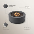 32 In. W X 13.5 In. H Iron Propane Gas Burning round Outdoor Patio Fire Pit in Dark Grey